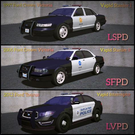 Gta San Andreas Gta V Style Complete Police Pack For Android Mod