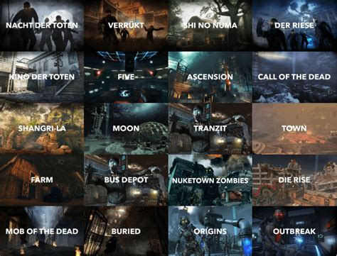 Call Of Duty Zombies Maps Elimination Game 1st Round Vote For Your