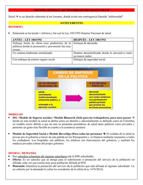 Apuntes Sss Sistema General De Seguridad Social En Salud Salud Es Un