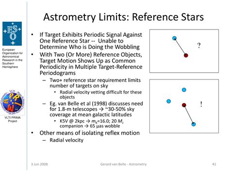 PPT - Science with Astrometry PowerPoint Presentation, free download - ID:9514831