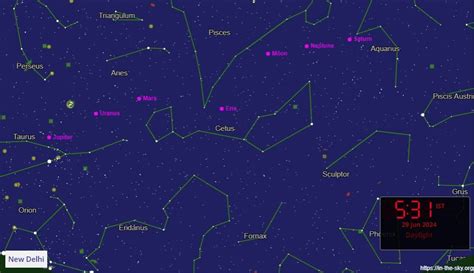 Nasa Says Naked Eye Parade Of Planets To Be Visible On June Science News News Live