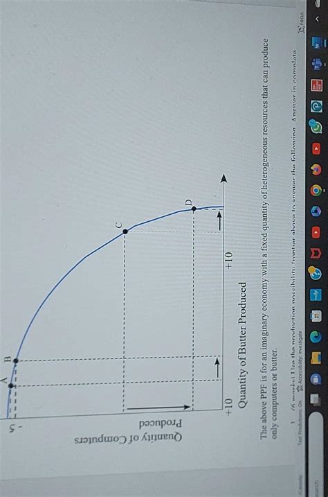 Solved The Above Ppf Is For An Imaginary Economy With A Chegg