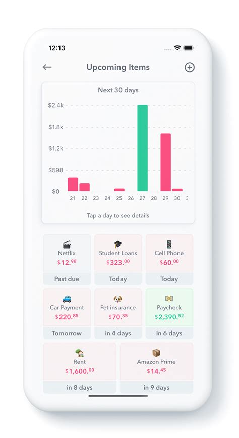 Upcoming Items Report - Weekly | A Budget Planner and Spending Tracker