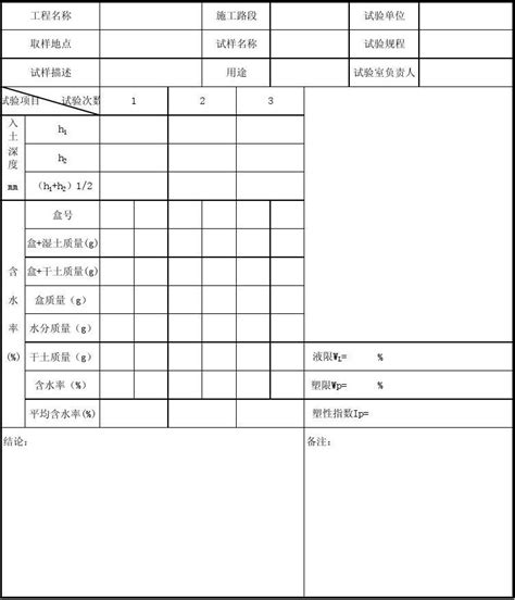 S104土的界限含水率试验记录表液塑限联合测定word文档在线阅读与下载无忧文档