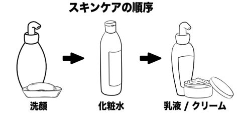 乳液の使い方にコツがあるってご存じ？テカリ・ベタつきを抑える塗り方をチェック！ メンズファッションメディア Otokomae 男前研究所