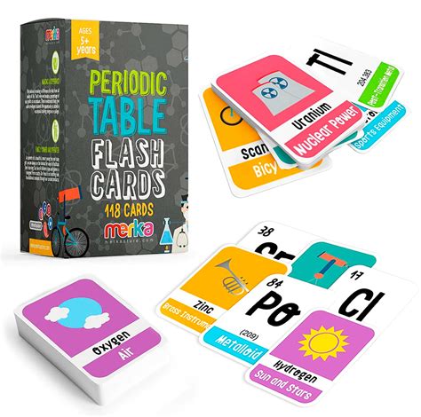 Buy Merka Kids Educational Flashcards Periodic Table Of The Elements