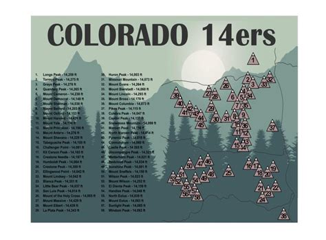 printable colorado fourteener map colorado er list colorado ers