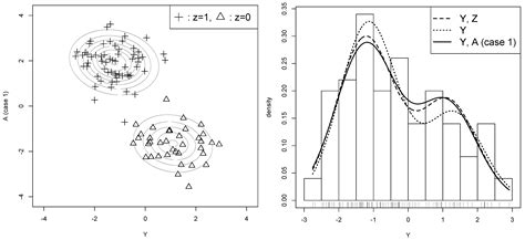 Entropy Free Full Text An Information Criterion For Auxiliary