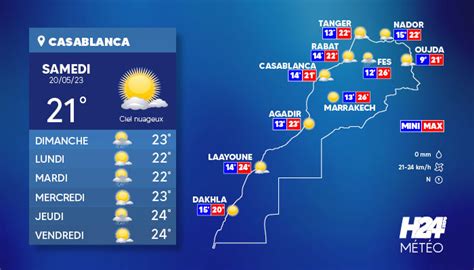 Météo Les Prévisions Du Samedi 20 Mai H24info