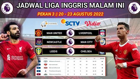 Jadwal Liga Inggris Malam Ini Live Sctv Mu Vs Liverpool Klasemen