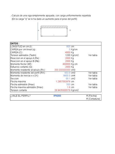 Calculo De Vigas Metalicas1