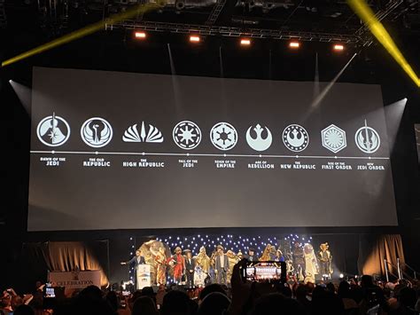 There's a story being told through these icons if you look for it (more