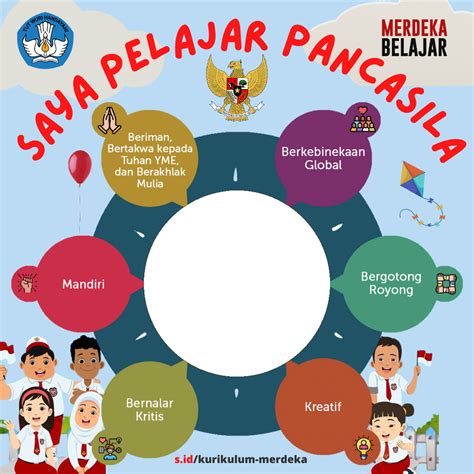 PROFIL PELAJAR PANCASILA