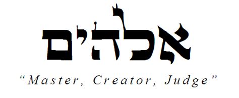 The Hebrew Name for God - Elohim