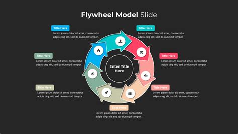 Flywheel Model Template - SlideBazaar