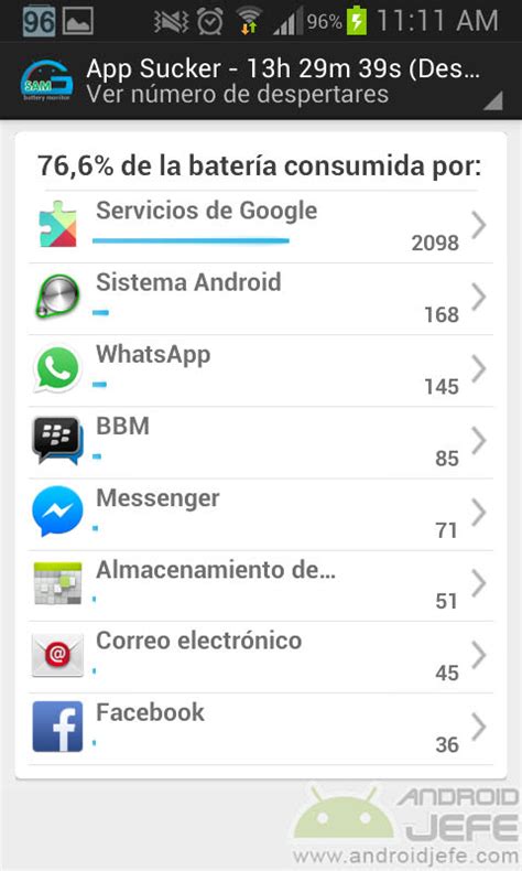 ¿qué Es Lo Que Más Consume Batería En El Celular Brand Cars