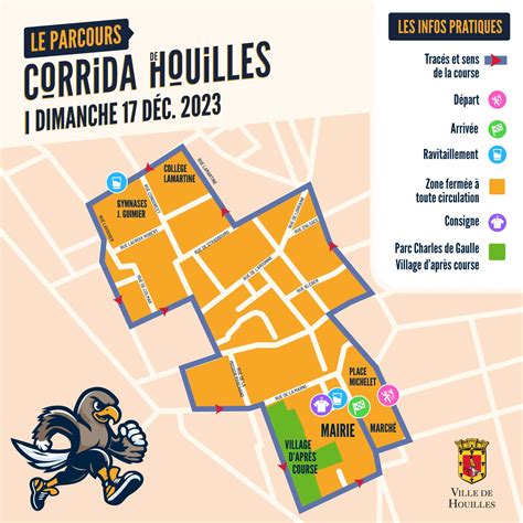 I Run Fr Partenaire De La Corrida De Houilles Le D Cembre Prochain