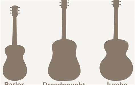 Consejos y recomendaciones para comprar una guitarra acústica