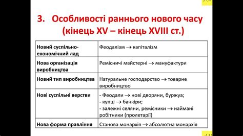 8 клас. Всесвітня історія. Урок №1. Вступ. Ранній новий час - YouTube