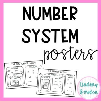 Number System Posters By Lindsay Bowden Secondary Math Tpt