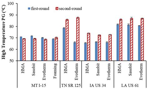 Taxpayers are angry over the MD SDAT real property changes 13