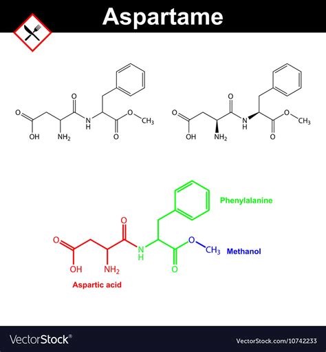 Aspartame artificial sweetener Royalty Free Vector Image