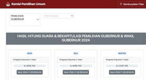 Link Resmi Quick Count Pilkada 2024 Cek Di Sini Poskota