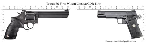 Taurus Vs Wilson Combat Cqb Elite Size Comparison Handgun Hero