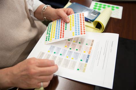 Community Leadership - CFLeads