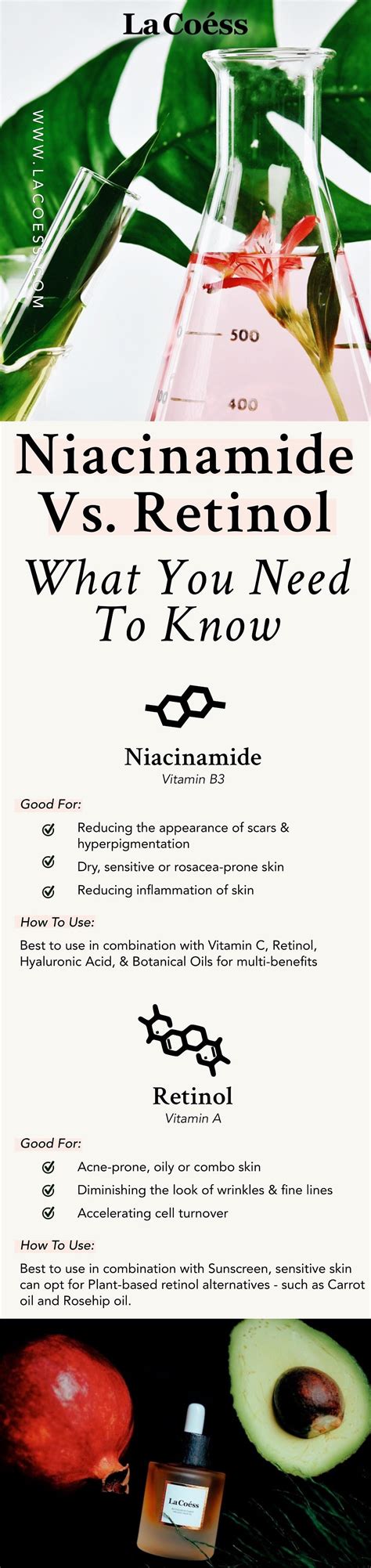 Niacinamide Vs. Retinol What You Need To Know [Infographic]