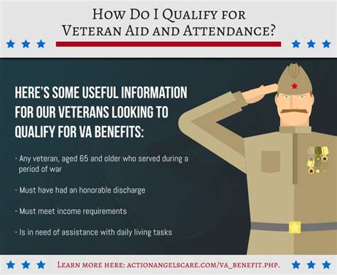 √ How Do You Qualify For Veterans Aid And Attendance Germund Silvius