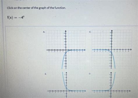 Answered Click On The Center Of The Graph Of The Function F X 4 6 C D Kunduz