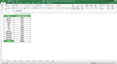 Cara Menghitung Persen Di Excel Dan Berbagai Rumusnya Compute Expert