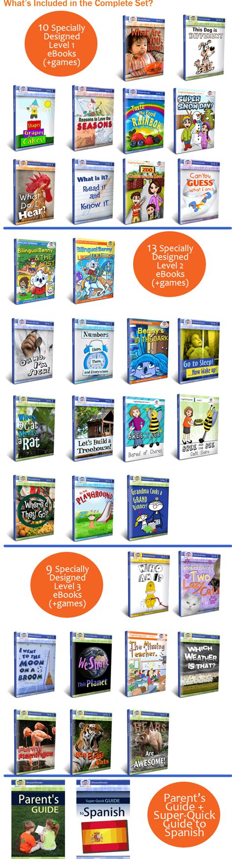 Complete Spanish for Kids Set - What's included? - BookLingual