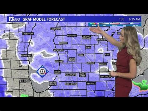 Multiple Rounds Of Wintry Weather Coming To West Michigan This Week