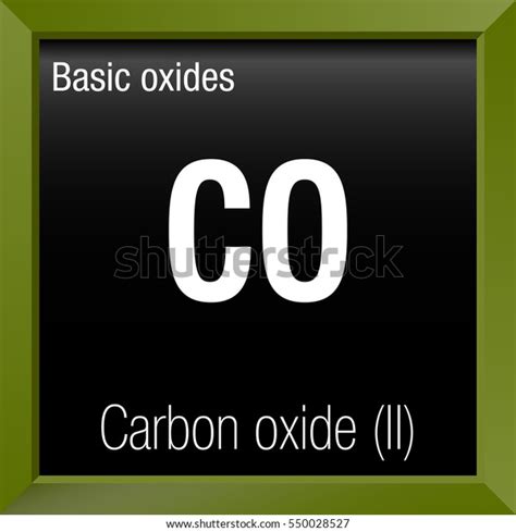 Carbon Oxide Ii Chemical Formula Inside Stock Vector (Royalty Free ...