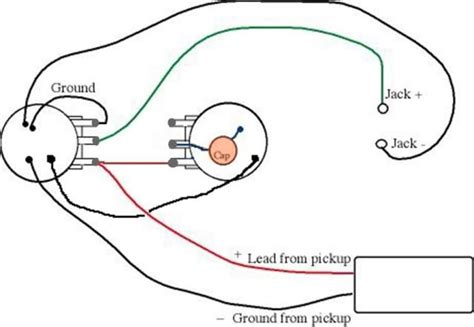 Fender Squier Affinity Wiring Diagram