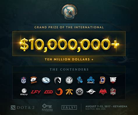 Dota 2 International 2024 Prize Pool Binny Cheslie