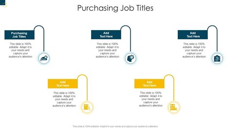 Purchasing Job Titles In Powerpoint And Google Slides Cpp PPT Presentation