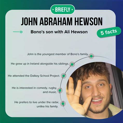 Meet John Abraham Hewson: All about Bono's son with Ali Hewson ...