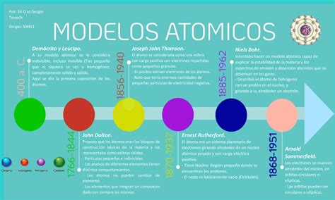 La Filosof A Es Parte Del Ser Pensamiento Cl Sico Griego