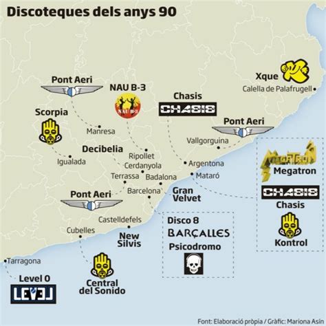 Stream Dj Abel Fx Sesion Makina Febrero Temas De Pont Aeri Xque Kontrol Chasis Hardcore