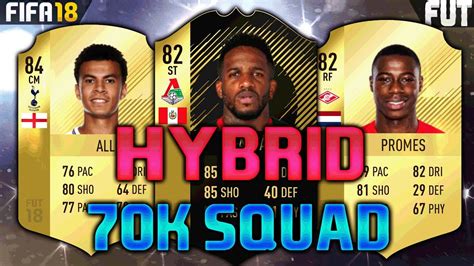 Fifa K Squad Builder Feat Farfan If Alli Promes Fifa Cheap