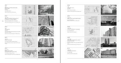 HABITAR DOCUMENTOS DE ARQUITECTURA MODERNA EN AMERICA LATINA VOLUMEN IV