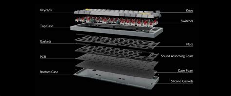 Buy Keychron Q Qmk Custom Hot Swap Barebone Mech Keyboard Grey Q B