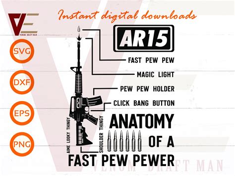 Anatomy Of A Pew Svg