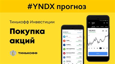 Прогноз YNDX Яндекс акции / Куда пойдёт цена? / По какой цене покупать ...