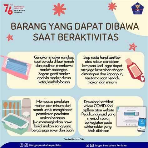 Barang Yang Dapat Dibawa Saat Beraktifitas Di Luar Rumah