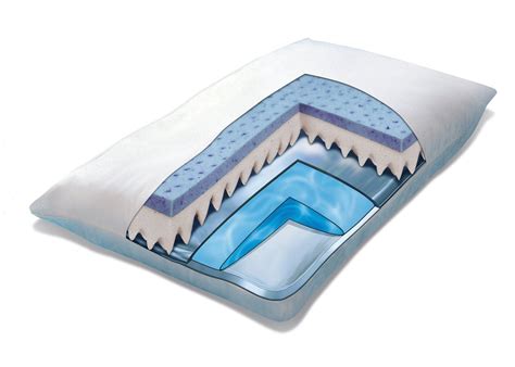 Water Pillow Reviews 2019: Top 5 Amazing Choices You Need to Know!