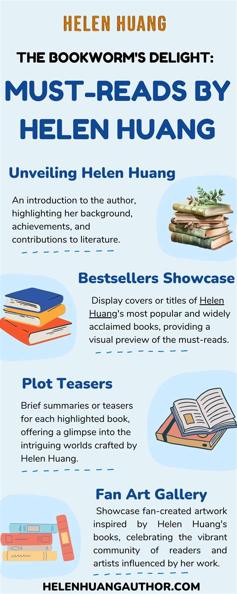 Ppt The Bookworms Delight Must Reads By Helen Huang Powerpoint